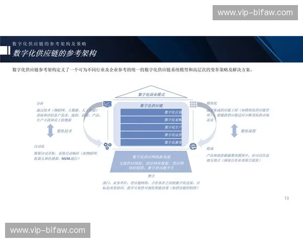 开云系统工具:开启企业数字化转型新纪元 开云系统工具:开启企业数字化转型新纪元